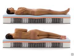 Matelas ergonomique 800 ressorts avec Polar Gel - capacité de charge calibrée